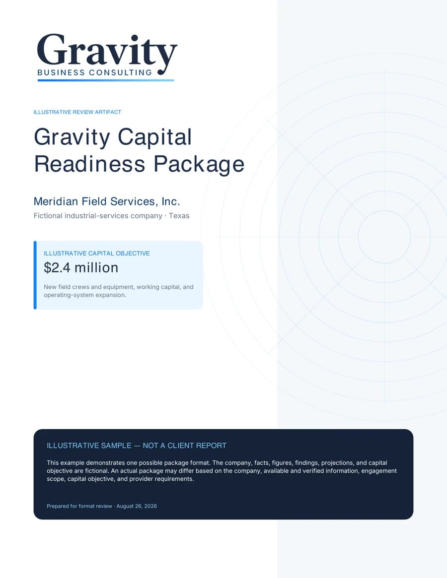 Cover of an illustrative Gravity Capital Readiness Package for a fictional company.